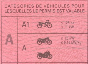 Différentes catégories de permis pour les 2 roues